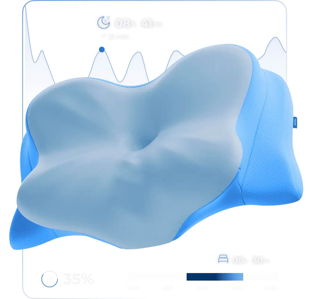 Derila Ergo Pillow with sleep tracking